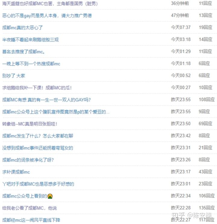 聚众淫乱，千人约炮：成都M.C浴室群P事件曝光后，守活寡的同妻们哭了(图5)