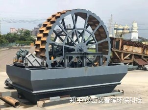 西安春晖环保洗砂脱水一体机TSCH600-70(图1)