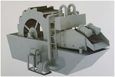 洗砂机出来的砂不干净,细砂流失严重怎么办?试试这2种方法(图3) 洗砂机出来的砂不干净,细砂流失严重怎么办?试试这2种方法(图3)