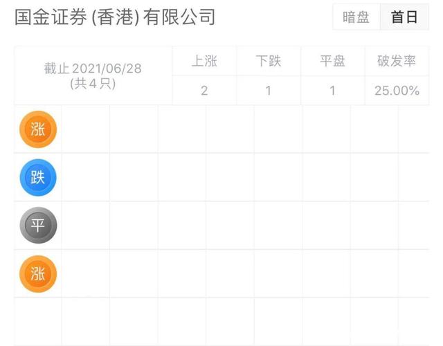 花岗岩矿业公司「汉隆集团」递表港交所，毛利近八成！(图12)