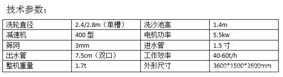 轮斗洗砂机洗煤机(图1) 轮斗洗砂机洗煤机(图1)