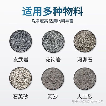 小型移动洗砂设备洗净度高，节约水资源(图2)