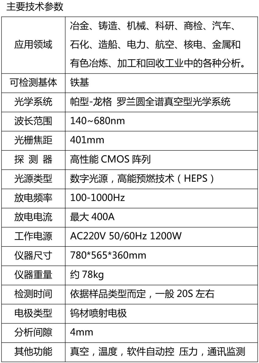 南京恒瑞分析仪器(图6) 南京恒瑞分析仪器(图6)