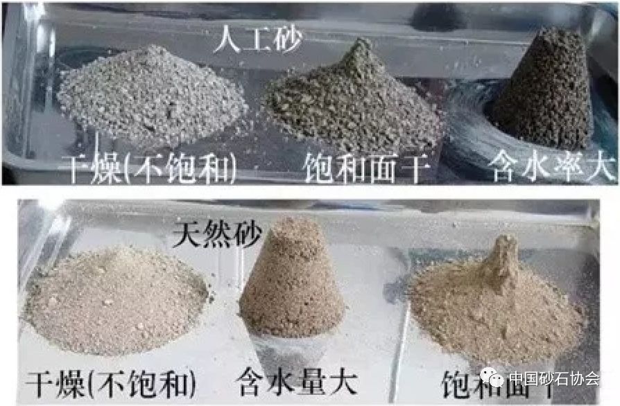 机制砂专业知识30问(图4)