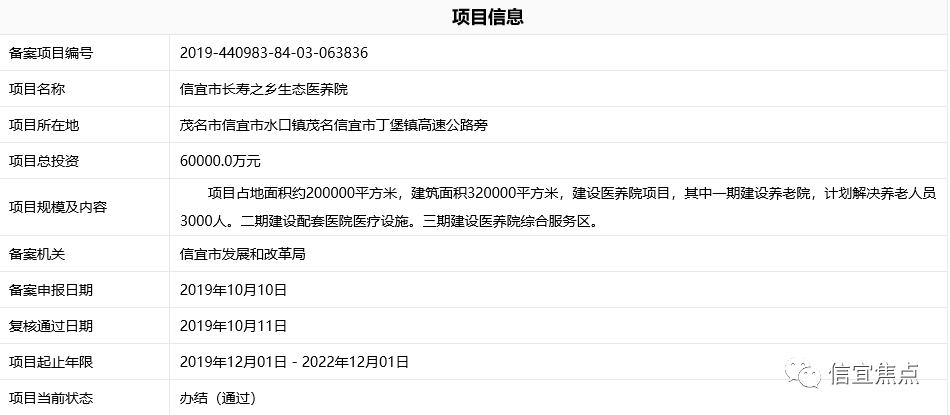 信宜这几个利民项目要来了，总投资达6.52亿！(图4)