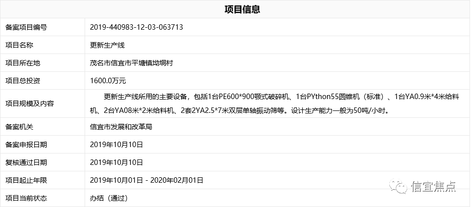 信宜这几个利民项目要来了，总投资达6.52亿！(图6)