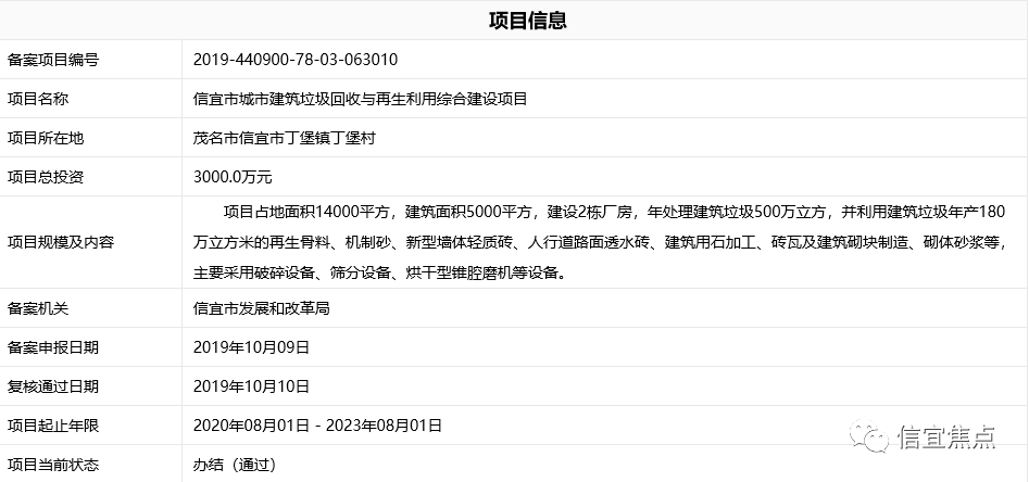 信宜这几个利民项目要来了，总投资达6.52亿！(图5)