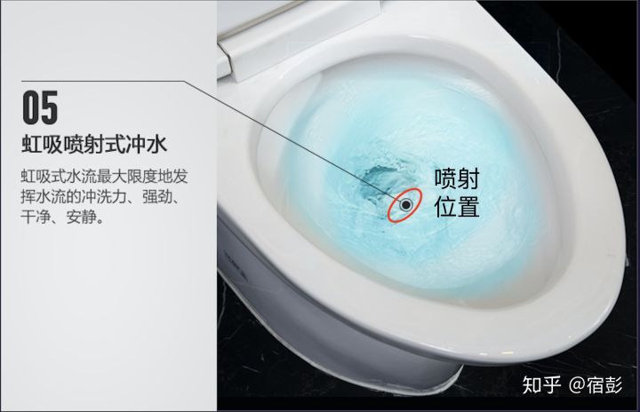 2021年6.18马桶推荐总攻略：智能马桶推荐、马桶盖推荐、热门马桶推荐（各种精细对比）(图5)