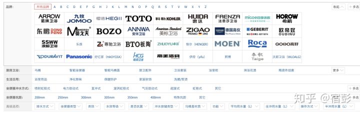 2021年6.18马桶推荐总攻略：智能马桶推荐、马桶盖推荐、热门马桶推荐（各种精细对比）(图3)