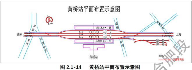 刚刚，北沿江高铁相关细节公布！泰州南站2台6线！(图9)