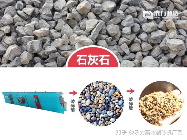 机制砂和天然砂有什么区别？如何选购制砂设备(图2)