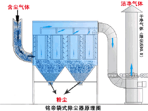 7种机械结构的工作原理动图,一看就懂了!(图5) 7种机械结构的工作原理动图,一看就懂了!(图5)