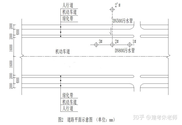 2019一建《市政公用工程管理与实务》真题及答案（完整版）(图2)