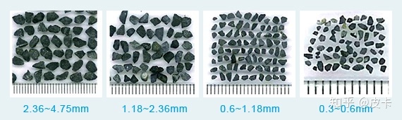塔楼式干法制砂相比普通制砂有什么优势？(图3)
