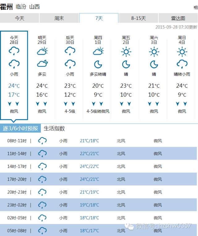 【便民】最新招聘、求职、出租、求租、出售、求购、二手、其它等信息(图2) 【便民】最新招聘、求职、出租、求租、出售、求购、二手、其它等信息(图2)