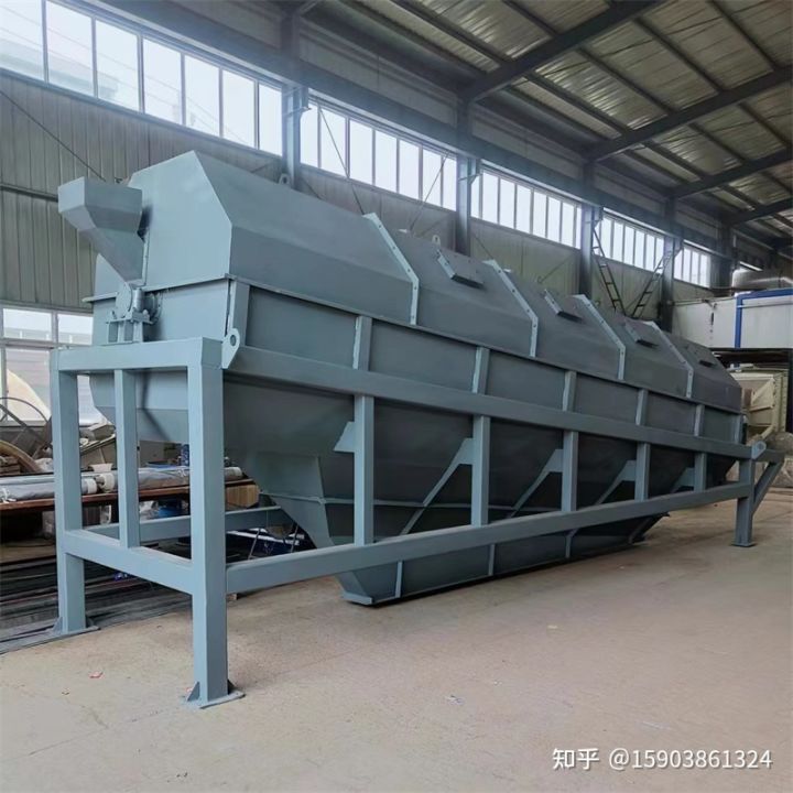 单双层圆筒筛石子料的设备(图2)