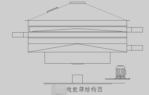 大街小巷随处可见的“粉体设备”(图13)