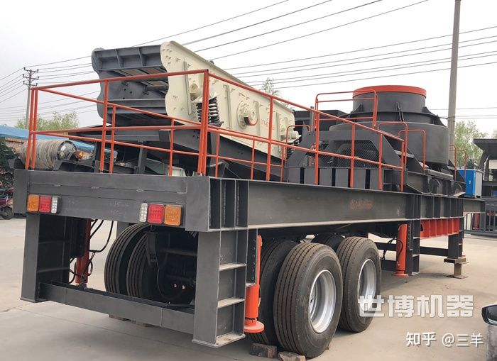 移动式制砂机有何优点？能节省多少成本(图1)