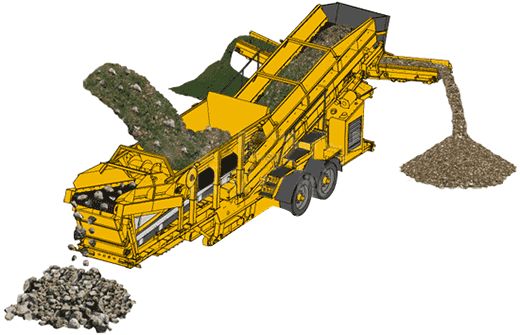 移动式、半移动式、半固定式、固定式4种破碎站详细介绍及优缺点对比(图2)