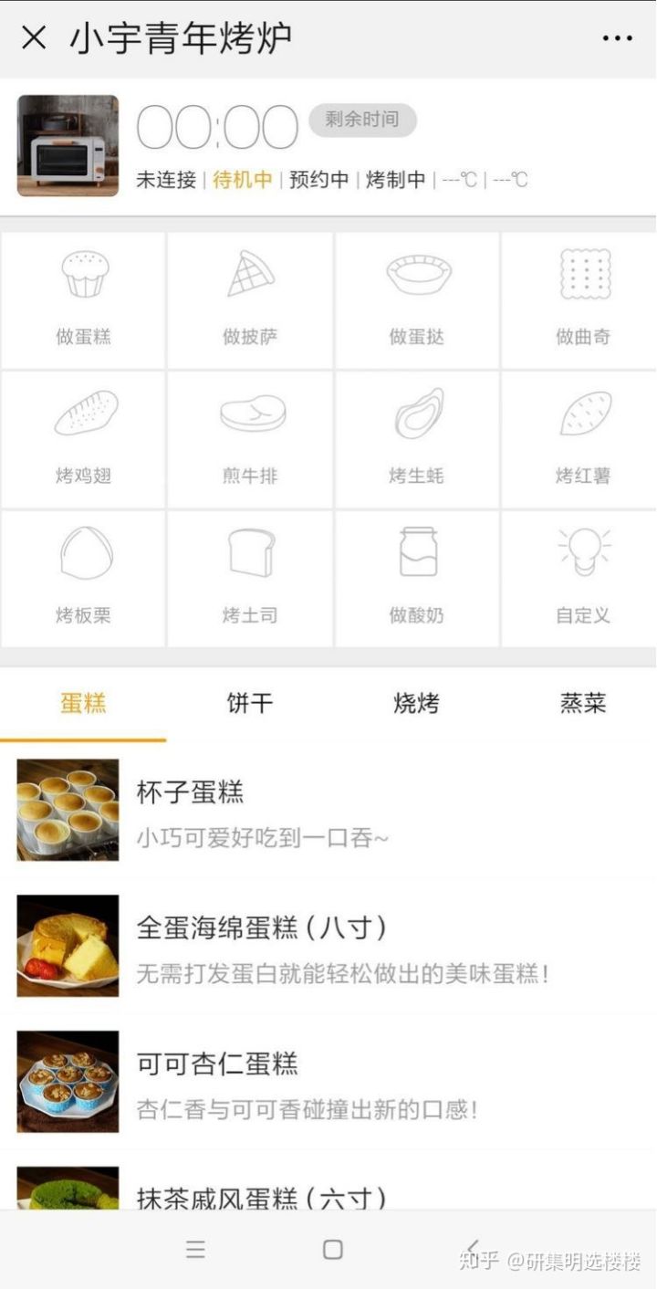 【测评】小宇青年烤炉，到底称不称得上年轻人的第一台烤炉！(图16)