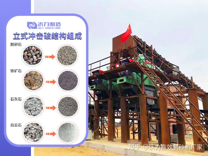 洗砂机设备有哪些优势特点？(图2)