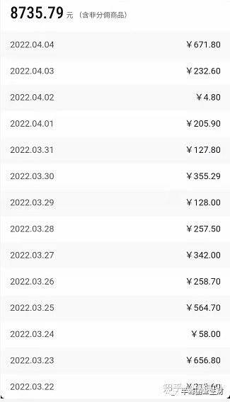 抖音团购｜多多视频配合抖音团购，变现简单的小项目(图1)