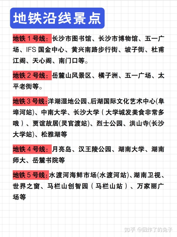 去了长沙6次以后(图4)