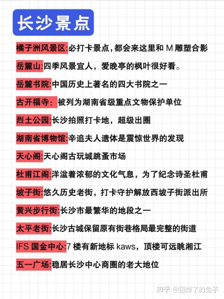 去了长沙6次以后(图5)