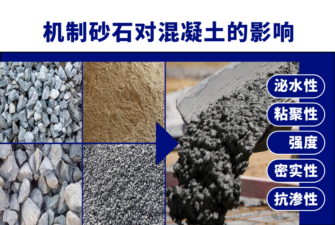 混凝土“出事”了！砂石骨料使用不当！怎样生产混凝土用高品质机制砂？(图2)