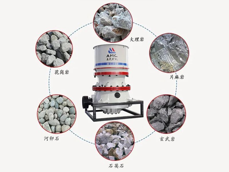 混凝土“出事”了！砂石骨料使用不当！怎样生产混凝土用高品质机制砂？(图7)