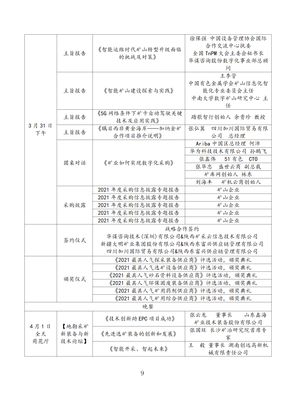 即将开幕3月矿业采购会，大咖云集，干货满满，部分主讲嘉宾持续更新中(图11)