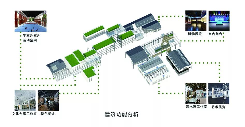 DC学术丨“锌锌”向荣,城市双修视角下后工业景观公园设计—以第七届“艾景奖”银奖作品长沙锌厂工业遗产公园改造设计为例丨杨帆等(图18) DC学术丨“锌锌”向荣,城市双修视角下后工业景观公园设计—以第七届“艾景奖”银奖作品长沙锌厂工业遗产公园改造设计为例丨杨帆等(图18)