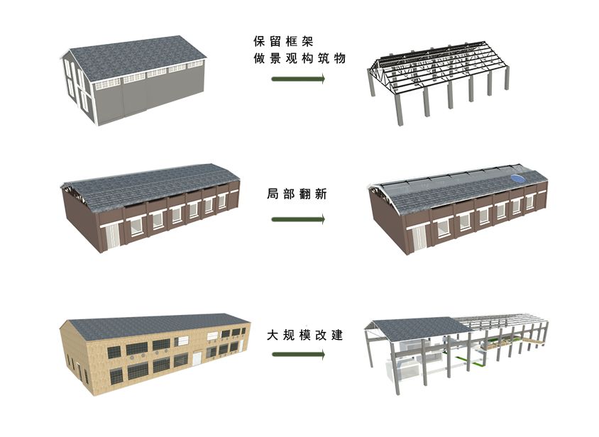 DC学术丨“锌锌”向荣,城市双修视角下后工业景观公园设计—以第七届“艾景奖”银奖作品长沙锌厂工业遗产公园改造设计为例丨杨帆等(图17) DC学术丨“锌锌”向荣,城市双修视角下后工业景观公园设计—以第七届“艾景奖”银奖作品长沙锌厂工业遗产公园改造设计为例丨杨帆等(图17)