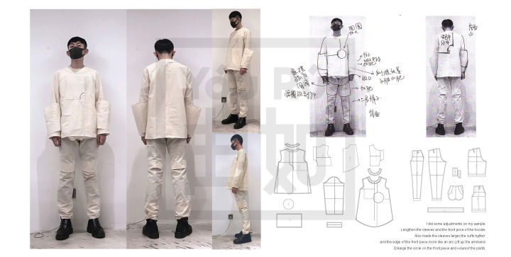 —服装—什么是Fitting-它远比想象中重要(图2)