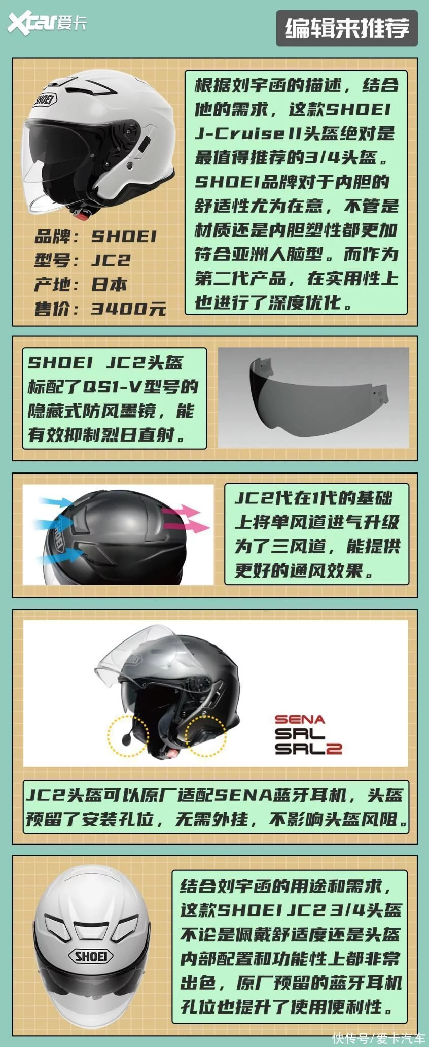 「爱卡荐摩师」第2期顶级踏板玩家怎么选装备？(图8)