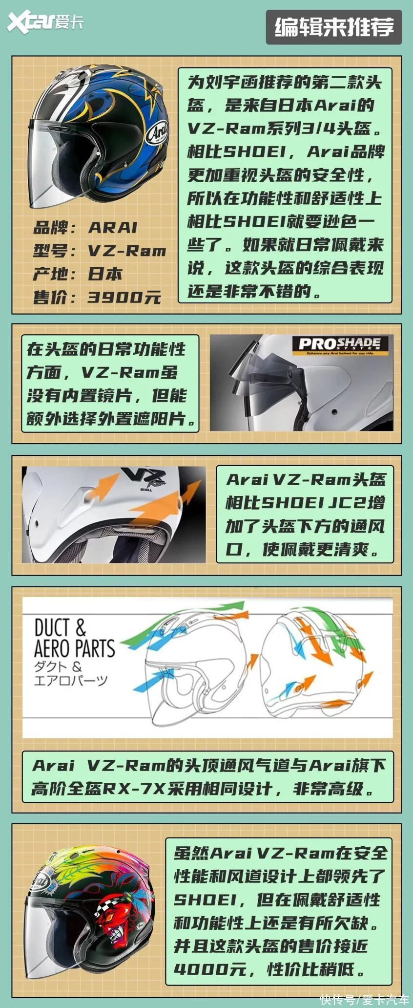 「爱卡荐摩师」第2期顶级踏板玩家怎么选装备？(图10)