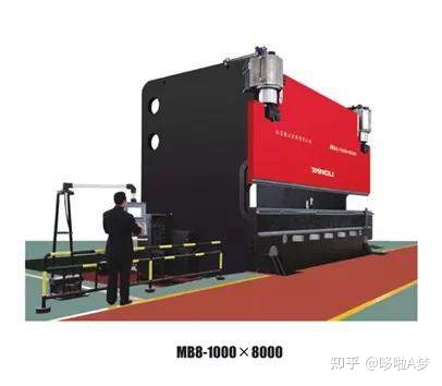 你知道破碎设备是怎么加工出来的吗？一组直观动图带你了解！(图16)