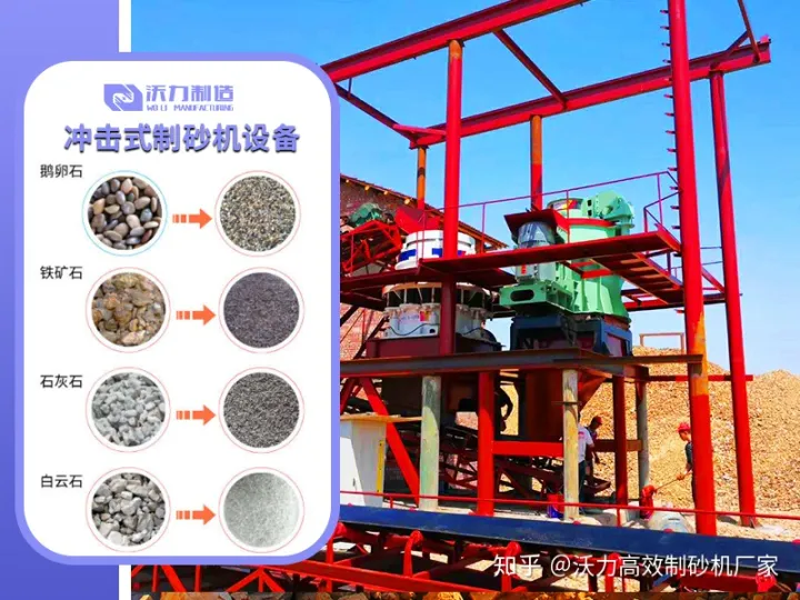 机制砂生产线设备及生产线辅助设备的介绍(图2)