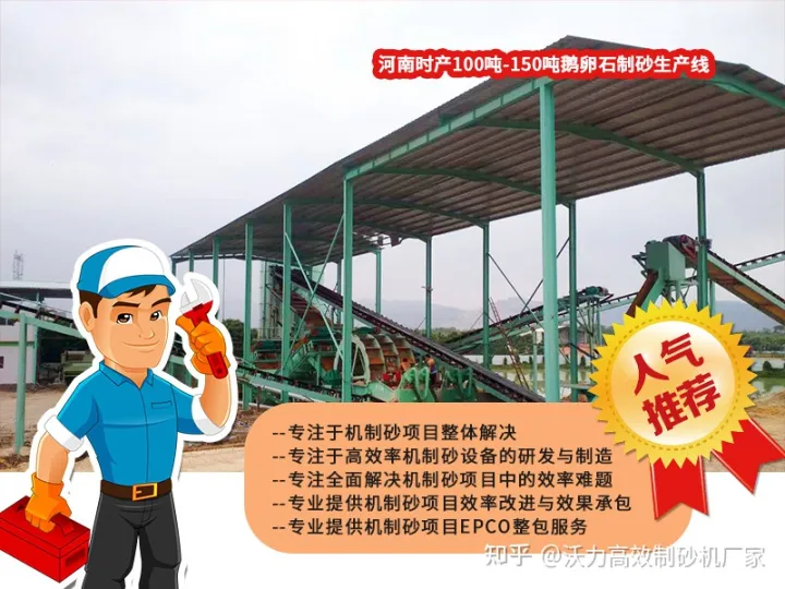 机制砂生产线有哪些设备配置？流程有哪些？(图1)