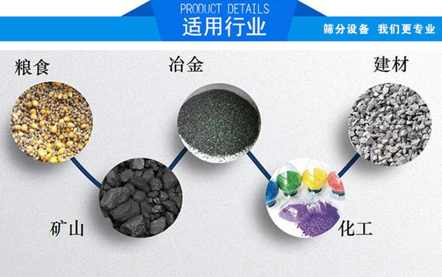 高能振动筛走高品质之路质量为王(图2)