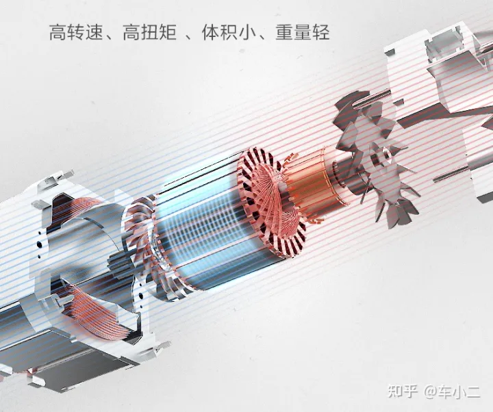 家用洗车机有必要买吗,哪个牌子好?「618精选」亿力—绿田—指南车—卡赫—杰诺等家用洗车机品牌推荐(图3) 家用洗车机有必要买吗,哪个牌子好?「618精选」亿力—绿田—指南车—卡赫—杰诺等家用洗车机品牌推荐(图3)