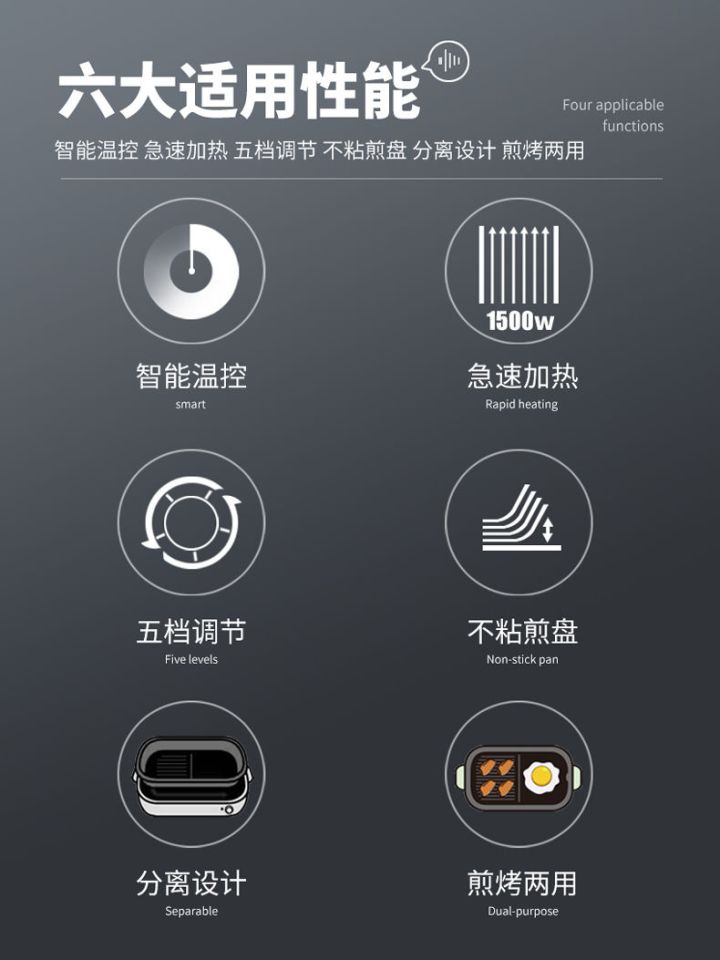 2020无烟烤炉购买攻略(图20)