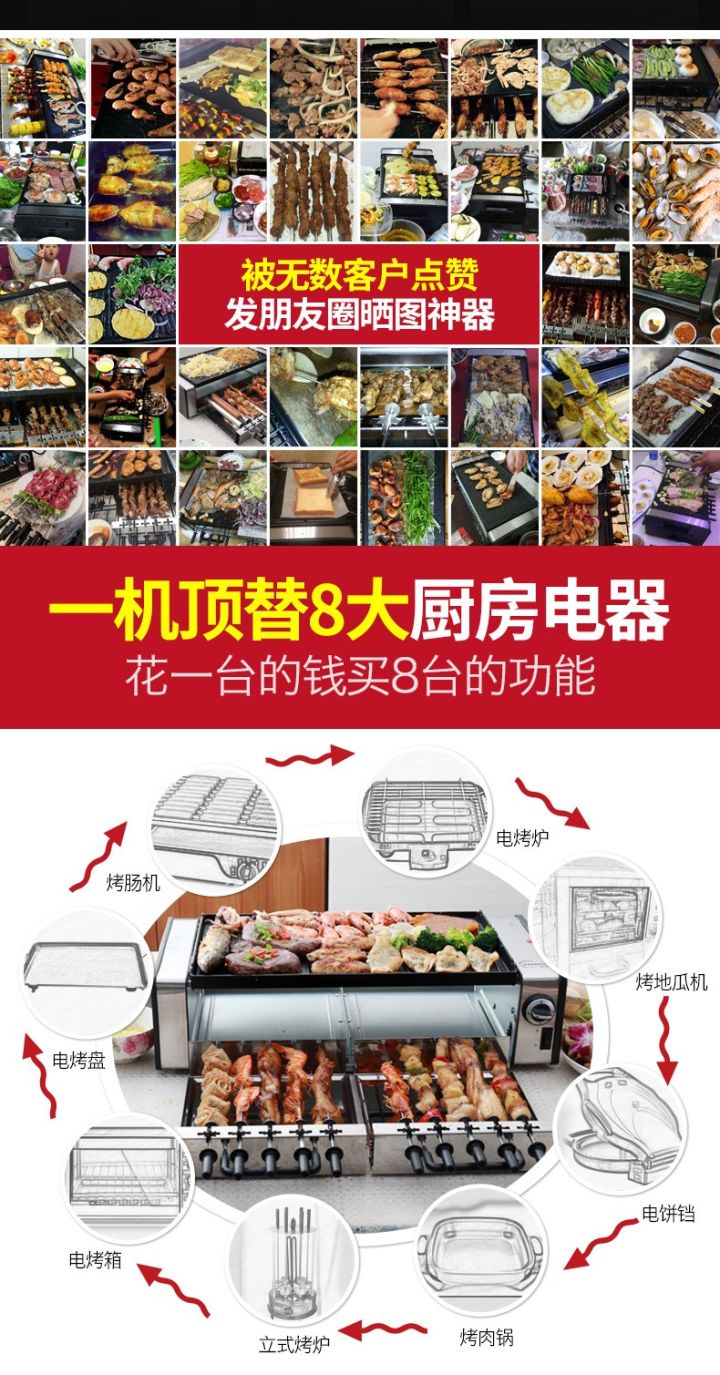 2020无烟烤炉购买攻略(图34)